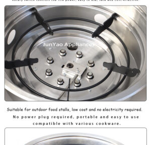 sunken eco friendly oil stove – recessed design, ideal for outdoors, food stalls and restaurants.