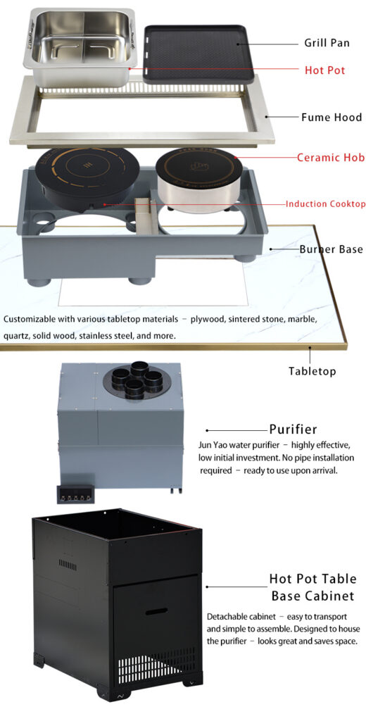 新29的20220810